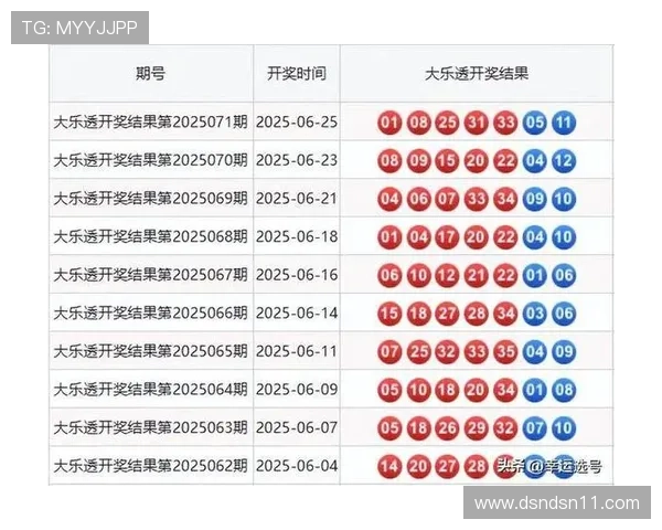 大乐秀开奖结果查询及最新开奖时间公布